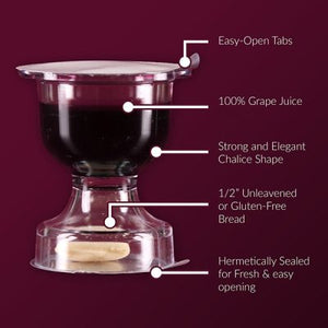 Prefilled Communion Bread & Juice Chalice Cups, Box of 100