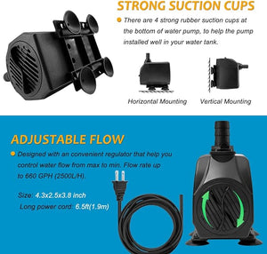 660GPH Submersible Pump, Ultra Quiet Water Pump (30W) for Aquarium, Water Feature, Pond, Fountain, Hydroponic