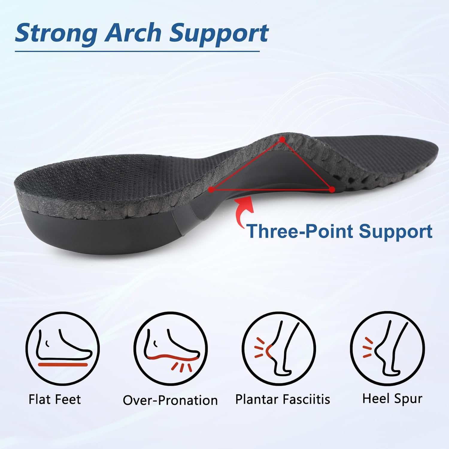 Heavy Duty Orthotics Inserts for Women 220+ lbs Plantar Fasciitis Relief Insoles Breathable High Arch Support Flat Feet Inserts Work Boot Insoles for Standing All Day Black US7/ EU38