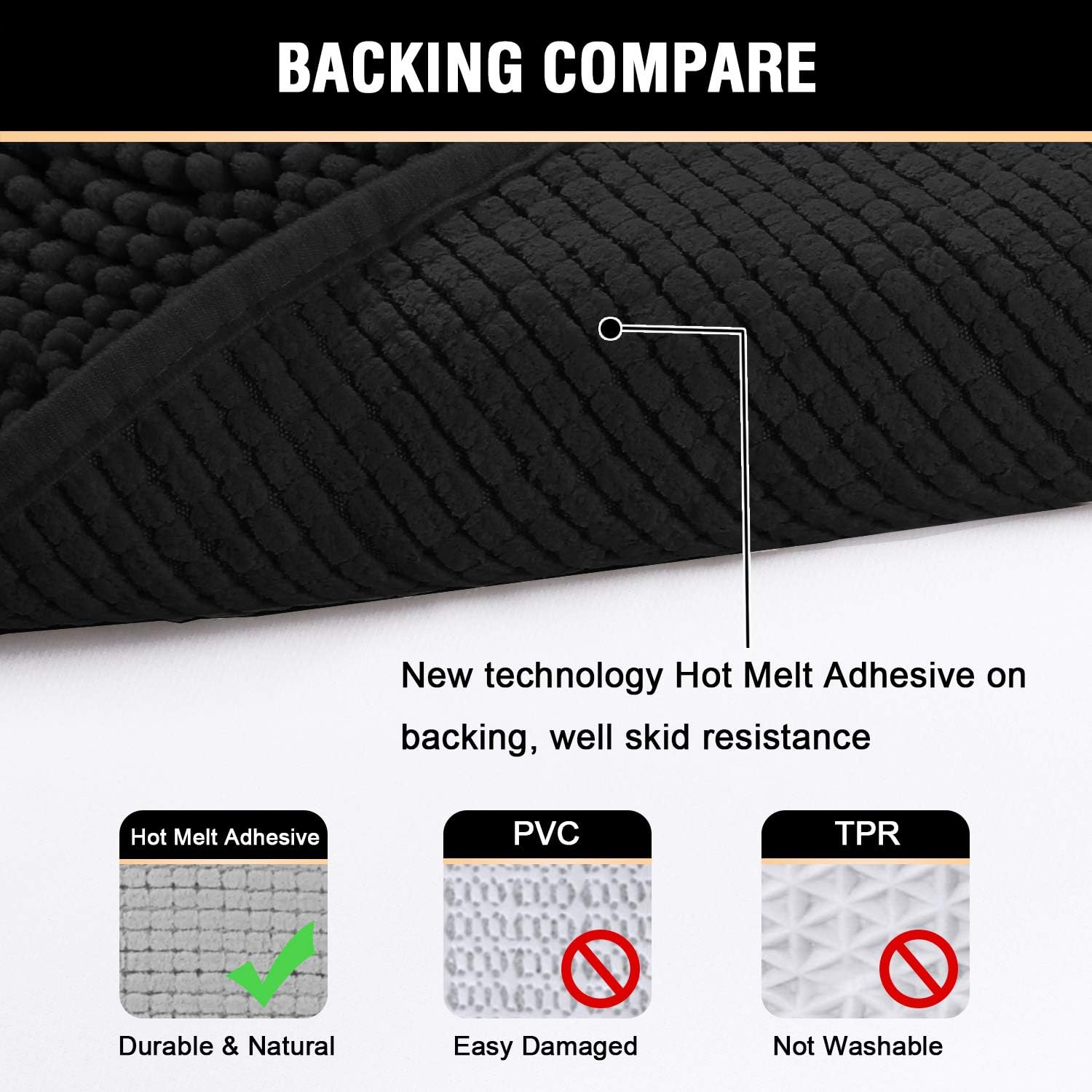 Bath Mats for Bathroom Non Slip Luxury Chenille Ultra Soft Bath Rugs 24x36 - Black