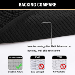Bath Mats for Bathroom Non Slip Luxury Chenille Ultra Soft Bath Rugs 24x36 - Black