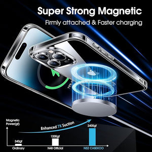 CASEKOO Magnetic Clear Designed for iPhone 14 Pro Max Case with Invisible Stand
