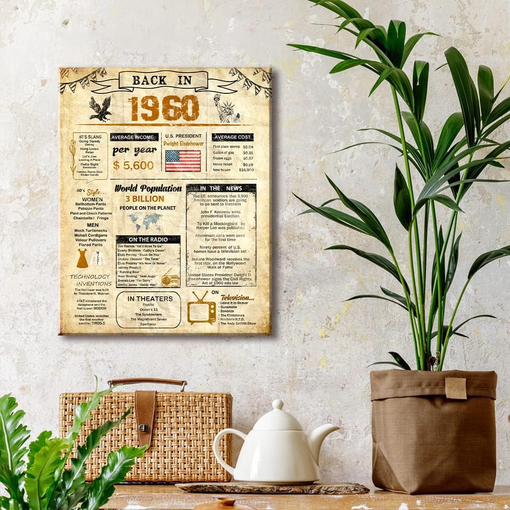 Back in 1960 Print Frame Canvas Birthday/Anniversary Card for Him or Her (11inchx14inch, 1960-canvas Frame)