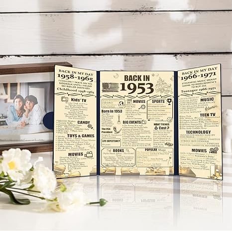 Tri-fold 70th Birthday Decorations Party Poster, Party Supplies Anniversary Decorations Birthday Gifts for Women & Men Back in 1953（Blue Shell