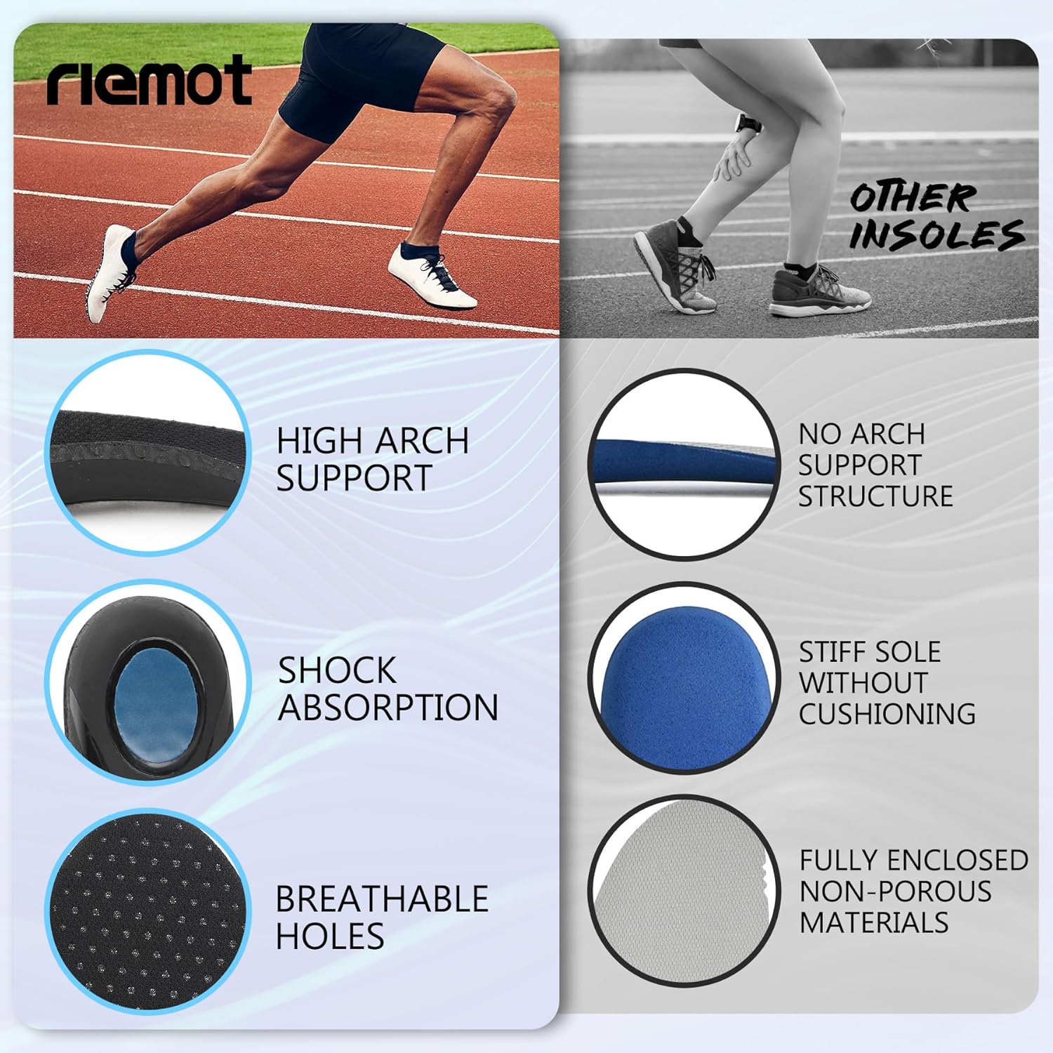 Heavy Duty Orthotics Inserts for Women 220+ lbs Plantar Fasciitis Relief Insoles Breathable High Arch Support Flat Feet Inserts Work Boot Insoles for Standing All Day Black US7/ EU38