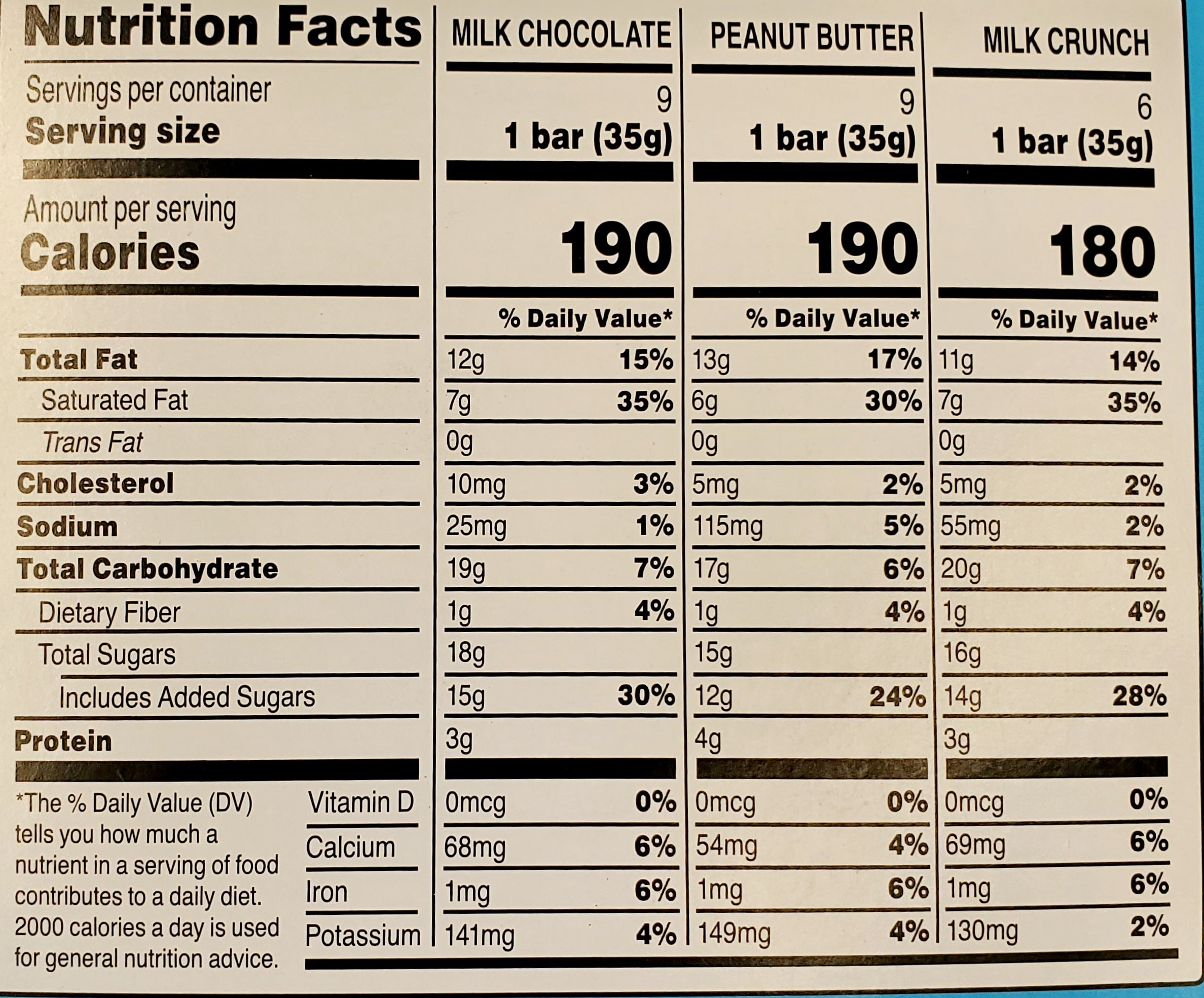 Feastables MrBeast Bars- 35g