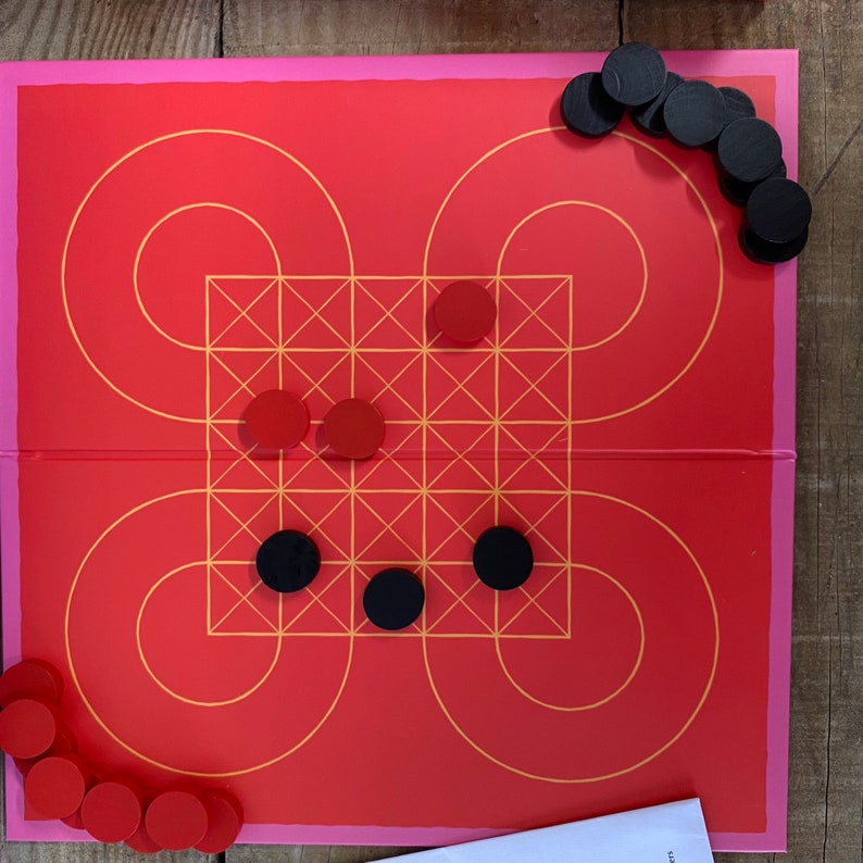 Surakarta Abstract Strategy Board Battle Prediction Game